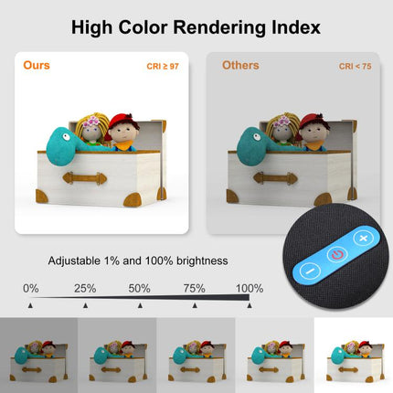 PULUZ 25cm Folding Portable High CRI Ring LED Photo Lighting Studio Tent Box + Shadowless Light Lamp Panel Pad with 12 Colors Backdrops, Size: 25cm x 25cm x 25cm, 25cm High CRI Box + Shadowless Light