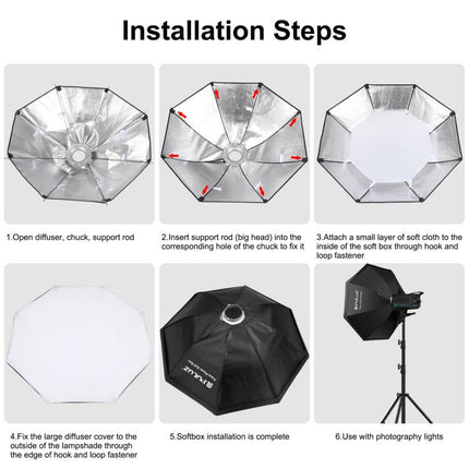 PULUZ 120W Photo Studio Strobe Flash Light Kit with Softbox Reflector & Tripod, 120W 2700K-6500K Light Kit US Plug, 120W 2700K-6500KK Light Kit EU Plug, 120W 2700K-6500K Light Kit UK Plug