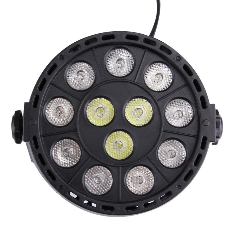 with LED Display, Master / Slave / DMX512 / Auto Run Modes, EU Plug