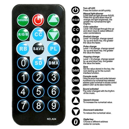 36W 36 LEDs DMX512 RGB LED PAR Light with Remote Control, Strobe + Sound Control + Self-propelled, AC 100-240V, RGB with Remote Control