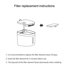 Original Xiaomi Youpin 2 PCS / Set Petoneer FS040 Pet Drinking Fountain Filter Element, Filter Element FS040