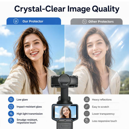 For Insta360 Luna Ultra PULUZ 9H 2.5D HD Tempered Glass Screen Film + Lens Protector, For Insta360 Luna Ultra