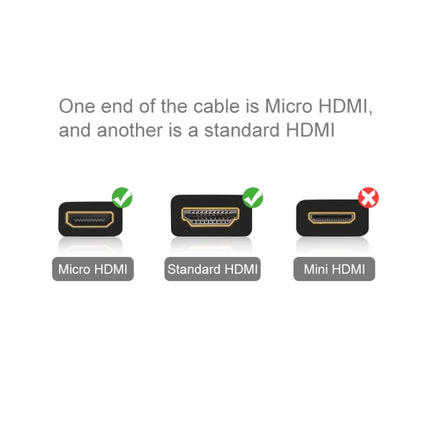 PULUZ Video 19 Pin HDMI to Micro HDMI Cable for GoPro Hero11 Black / HERO10 Black / HERO9 Black /8 Black /7 /6 /5 /4 /3+ /3, Sony, LG, Panasonic, Canon, Nikon, Smartphones and Cameras, Length: 1.5m