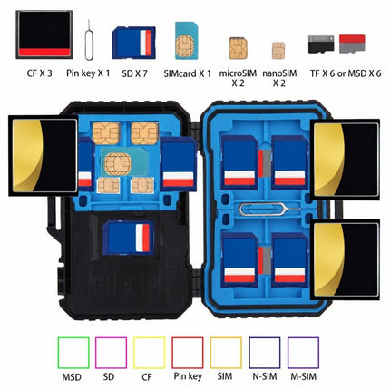 PULUZ Card Reader + 22 in 1 Memory Card Case for 1Standard SIM + 2Micro-SIM + 2Nano-SIM + 3CF + 7SD + 6TF + 1CARD PIN, 22 in 1 + Card Reader