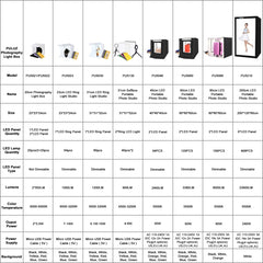 PULUZ 20cm Include 2 LED Panels Folding Portable 1100LM Light Photo Lighting Studio Shooting Tent Box Kit with 6 Colors Backdrops (Black, White, Yellow, Red, Green, Blue), Unfold Size: 24cm x 23cm x 23cm, 20cm(2 LED/RU), 20cm(2 LED), 20cm(2 LED/US)