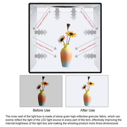 PULUZ 30cm Folding Ring Light Photo Lighting Studio Shooting Tent Box Kit with 6 Colors Black / White / Orange / Red / Green / Blue Backdrops, 30cm Box Black