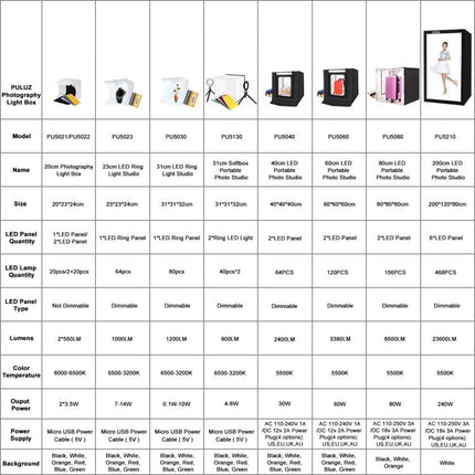 PULUZ 40cm Folding Portable White Light Dimmable Photo Lighting Studio Shooting Tent Box Kit with 6 Colors (Black, Orange, White, Red, Green, Blue) Backdrops, 40cm Box(US), 40cm Box(UK), 40cm Box(EU), 40cm Box(AU)