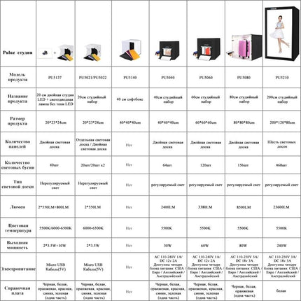 PULUZ 40cm Folding Portable White Light Dimmable Photo Lighting Studio Shooting Tent Box Kit with 6 Colors (Black, Orange, White, Red, Green, Blue) Backdrops, 40cm Box(US), 40cm Box(UK), 40cm Box(EU), 40cm Box(AU)
