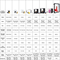 PULUZ Photo Studio Light Box Portable 60 x 60 x 60 cm Light Tent LED 5500K White Light Dimmable Mini 36W Photography Studio Tent Kit with 6 Removable Backdrops (Black Orange White Green Blue Red), 60cm Box(US), 60cm Box(UK), 60cm Box(EU), 60cm Box(AU)