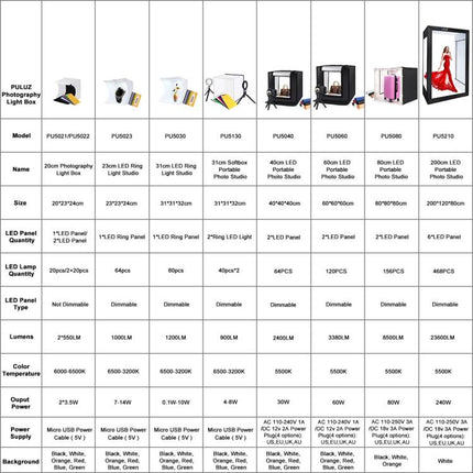 PULUZ Photo Studio Light Box Portable 60 x 60 x 60 cm Light Tent LED 5500K White Light Dimmable Mini 36W Photography Studio Tent Kit with 6 Removable Backdrops (Black Orange White Green Blue Red), 60cm Box(US), 60cm Box(UK), 60cm Box(EU), 60cm Box(AU)
