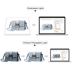 PULUZ Mini LED Photography Shadowless Light Lamp Panel Pad + Studio Shooting Tent Box, Acrylic Material, 20cm x 20cm Effective Area, 20cm(2 LED) + Shadowless Light(RU), 20cm(2 LED) + Shadowless Light