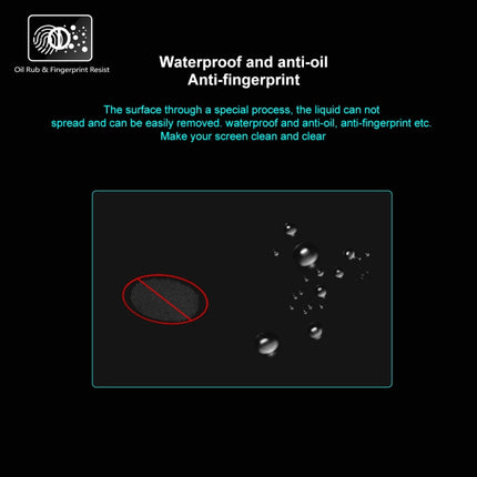 PULUZ 2.5D 9H Tempered Glass Film for Canon PowerShot G7 X Mark III / M200 / 850D