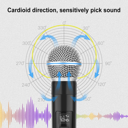 PULUZ 1 To 2 Wireless Microphones with LED Display, 6.35mm Transmitter