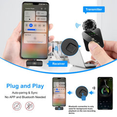 PULUZ Wireless Lavalier Microphone for Type-C Phone, Type-C Receiver and Dual Microphones, Type-C 2 TX + 1 RX