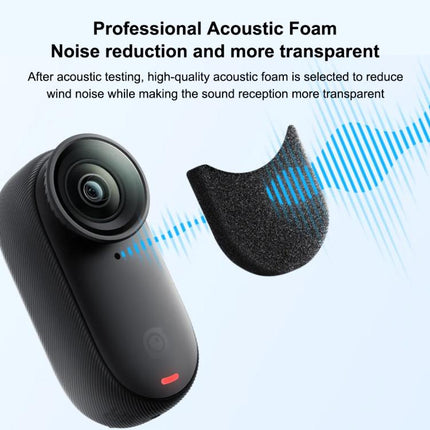 For Insta360 GO 3 / 3S PULUZ 6pcs Noise Reduction Windshield Foam Gasket