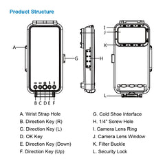 PULUZ 45m/147ft Waterproof Diving Case Photo Video Taking Underwater Housing Cover for iPhone 16 / 16 Pro / 15 / 15 Pro, Galaxy, Huawei, Xiaomi, Google Android OTG Smartphones with Type-C Port, Universal Case for Type-C Port Phones