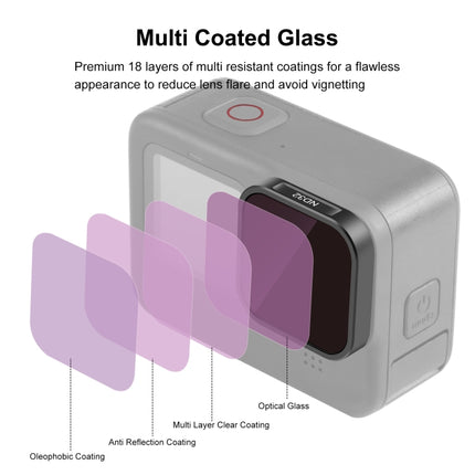 Filtro de lente ND32 para cámara de acción PULUZ para GoPro Hero11 Black / Hero11 Black mini / HERO10 Black / HERO9 Black, ND32