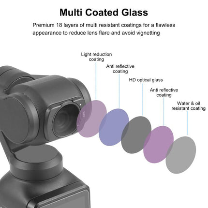 For DJI&#160;Pocket&#160;3 PULUZ Magnetic Camera Lens CPL Filter