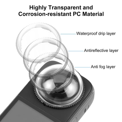 Für Insta360 X4 PULUZ Rotation PC Objektiv Schutz Schutzhülle, PC Objektiv Schutz
