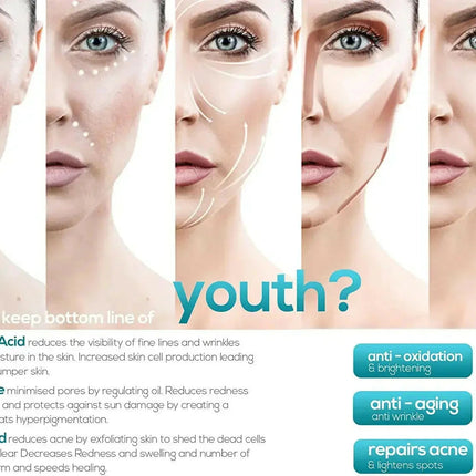 Retinol MAX 5% Anti-Ageing Serum for Youthful & Firm Skin | Ammuri