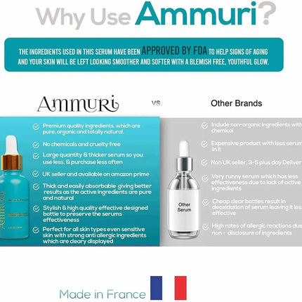Retinol MAX 5% Anti-Ageing Serum for Youthful & Firm Skin | Ammuri