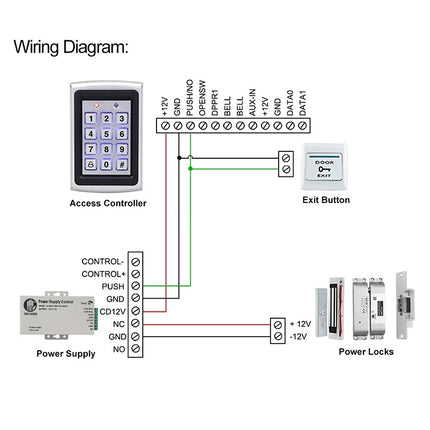 Standalone Keypad Access Control System (7612)