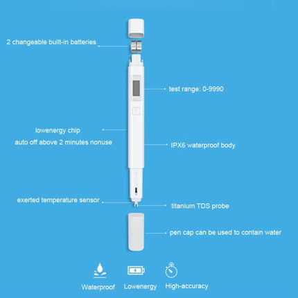 Original Xiaomi Superb Accurate Mini Exquisite Easy-to-use Water Purity Tester Water Quality TDS Tester