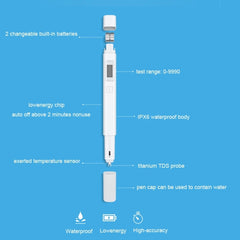 Original Xiaomi Superb Accurate Mini Exquisite Easy-to-use Water Purity Tester Water Quality TDS Tester, Original Xiaomi Water Tester