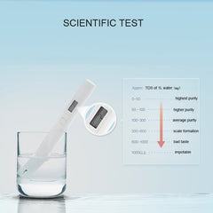 Original Xiaomi Superb Accurate Mini Exquisite Easy-to-use Water Purity Tester Water Quality TDS Tester, Original Xiaomi Water Tester