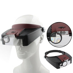 Headband Style 1.5X / 3X / 8.5X / 10X Magnifier with 2 LED Lights, MG81007-A(Brown), MG81007-A(Grey)