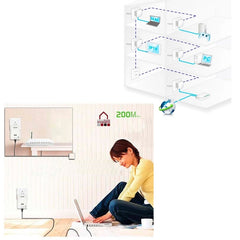 2 PCS 7HP120 200Mbps Powerline Network Mini Homeplug AV Ethernet Bridge, EU Plug, 200Mbps