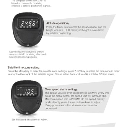 A1 2.0 inch Car GPS HUD Head Up Display Vehicle-mounted Security System, Support Speed & Real Time & Altitude & Over Speed Alarm & Compass & MPH & Auto Sleeping & KM & Satellite Signal