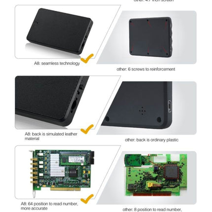 A8 5.5 inch Car OBDII HUD Warning System Vehicle-mounted Head Up Display Projector with LED, Support Fuel Consumption & Over Speed Alarm & Water Temperature & Fault Diagnosis