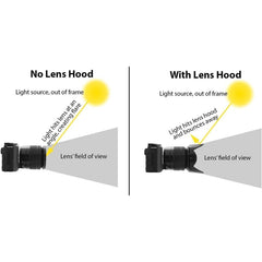 67mm Lens Hood for Cameras(Screw Mount)