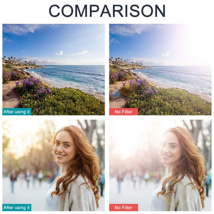 40.5mm Metal Vented Lens Hood for Leica