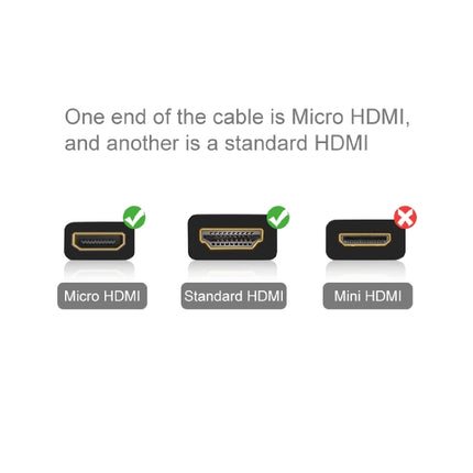 Full 1080P Video HDMI to Micro HDMI Cable for GoPro HERO 4 / 3+ / 3 / 2 / 1 / SJ4000, Length: 1.5m