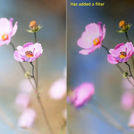 ND Filters / Lens Filter for GoPro HERO4 /3+ /3 Sports Action Camera