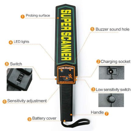 TS90 Hand-held Security Metal Detector, Detection Distance: 60mm, TS90