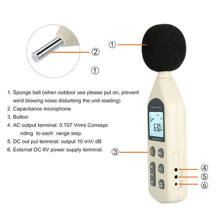Digital Sound Level Meter (Range: 30dB~130dB)