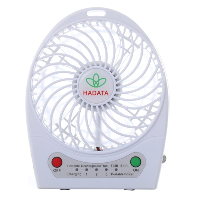 Hadata Tragbarer, wiederaufladbarer Ventilator mit 4,3 Zoll USB-/Lithium-Ionen-Akku, mit Einstellung des dritten Windgetriebes und Clip