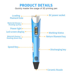 Hand-held 3D Printing Pen, EU Plug, EU Plug