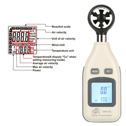 BENETECH Digital Electronic Anemometer (GM816A), GM816A