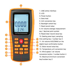 BENETECH GM8902 2.6 Inch LCD Screen Digital Wind Speed Meter Anemometer, GM8902