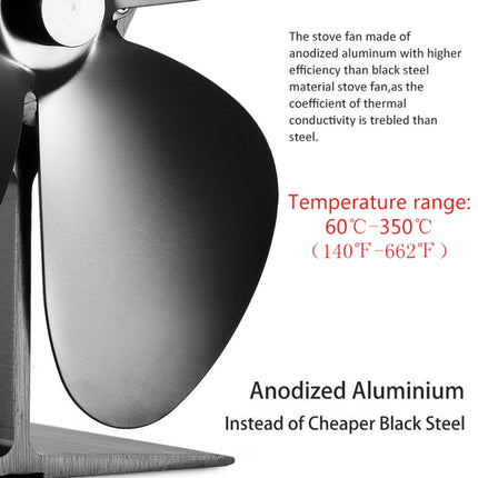YL603 Eco-friendly Aluminum Alloy Heat Powered Stove Fan with 4 Blades for Wood / Gas / Pellet Stoves