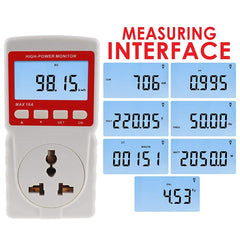 BENETECH GM89 High Power Monitor, US Plug