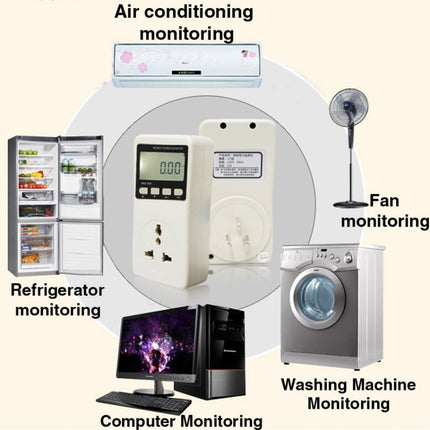 BENETECH GM86 LCD-Display MAX 10A Mikro-Leistungsmonitor Energiemessgerät, EU-Stecker