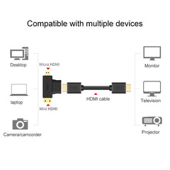 3 in 1 HDMI Female to Mini HDMI Male + Micro HDMI Male Adapter, HDMI Female to Mini HDMI+Micro HDMI