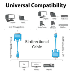 1.8m HDMI (Type-A) Male to DVI 24+1 Pin Male Adapater Cable