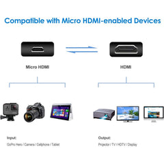 30cm Mini HDMI Male to Micro HDMI Male Adapter Cable, Micro HDMI Male, Length: 30cm