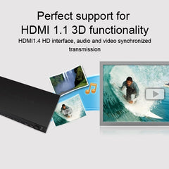 Mini HD 1080P 1x4 HDMI V1.4 Splitter for HDTV / STB/ DVD / Projector / DVR, 1x4 HDMI (Mini)